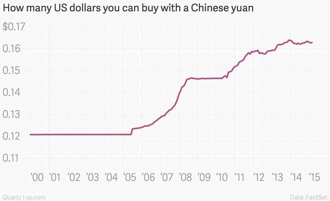 Image for article titled China’s currency is about to get a huge global endorsement