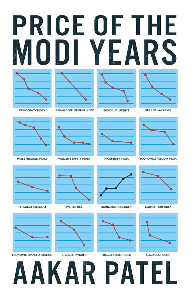 Book cover of The Price of the Modi Years