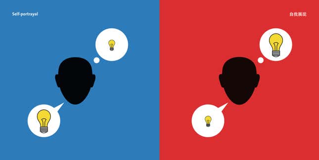 Image for article titled The cultural differences between East and West, according to one artist