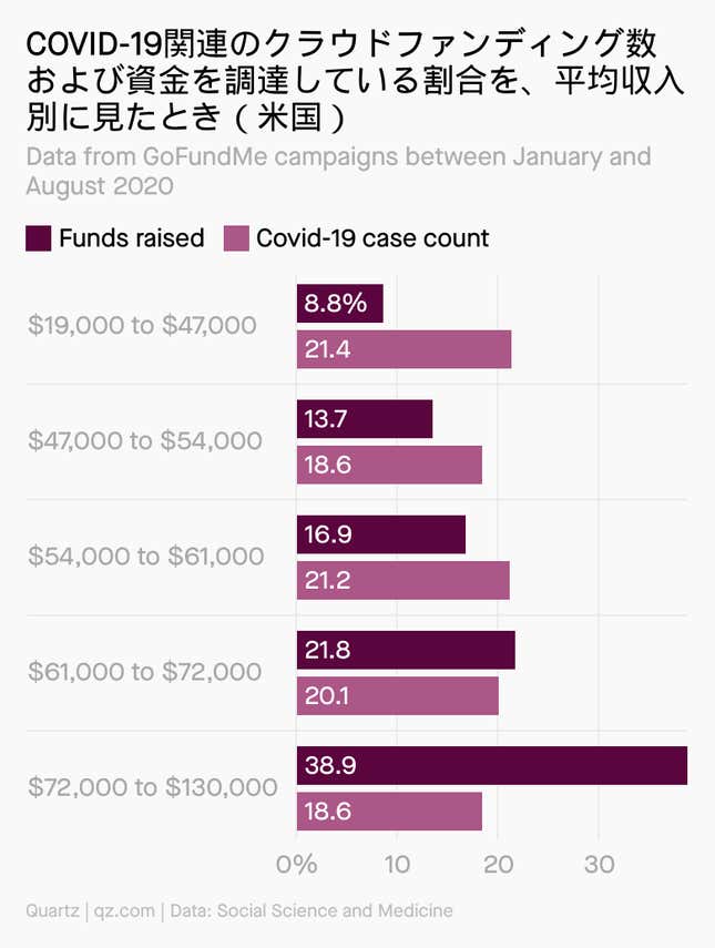 Image for article titled Daily Brief:マカフィー創業者、獄中で自殺か