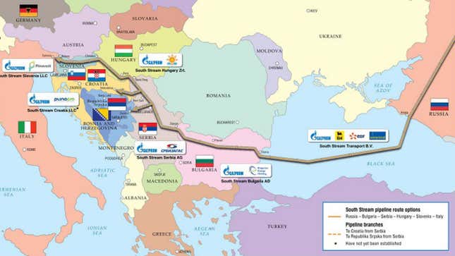 South Stream