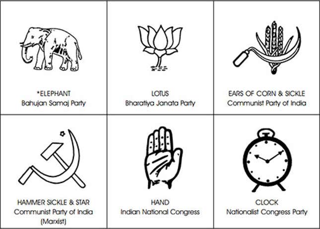 Image for article titled The bizarre world of India’s political party symbols includes a nail cutter and a stethoscope