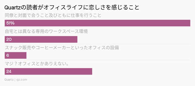 Image for article titled Daily Brief:Airbnb、年内IPOへ