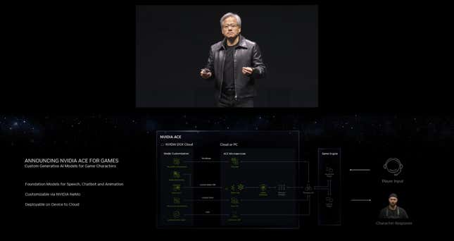 Nvidia’s CEO, Jensen Huang