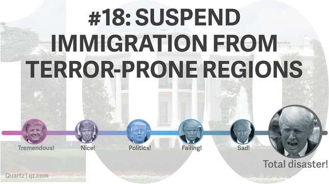 Image for article titled Trump made 28 promises for his first 100 days. We made him a scorecard