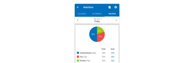 Image for article titled (Mostly) free tools to track (almost) every area of your life