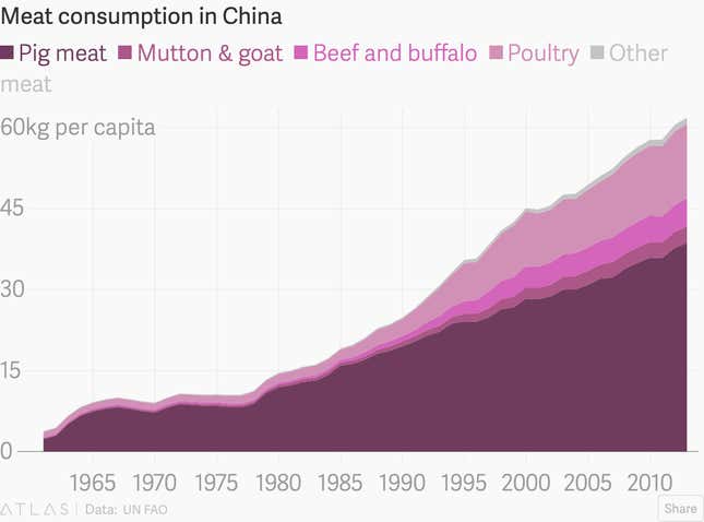 Image for article titled China:アマゾンを破壊する大豆
