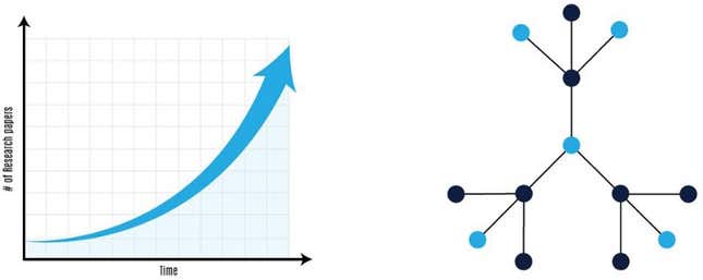 Image for article titled How Warren Buffett’s billionaire deputy became an “expert-generalist”