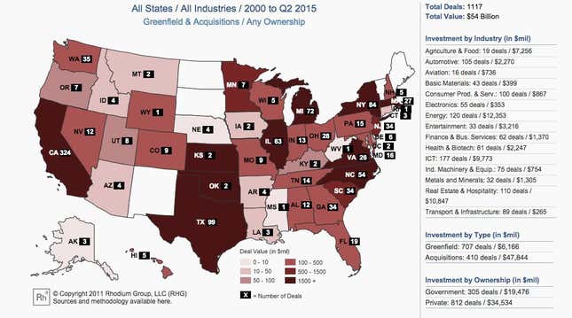 Image for article titled Chinese textile manufacturers found a cheap new place for outsourcing: the US