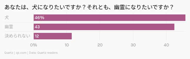 Image for article titled Daily Brief:NY州とライフル協会、全面対決へ