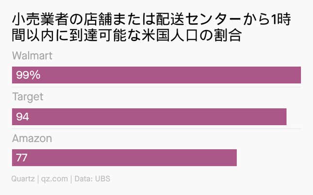 Image for article titled Daily Brief:チャイナリスクここにあり