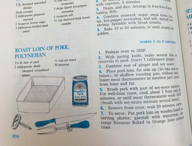 pork loin polynesian recipe