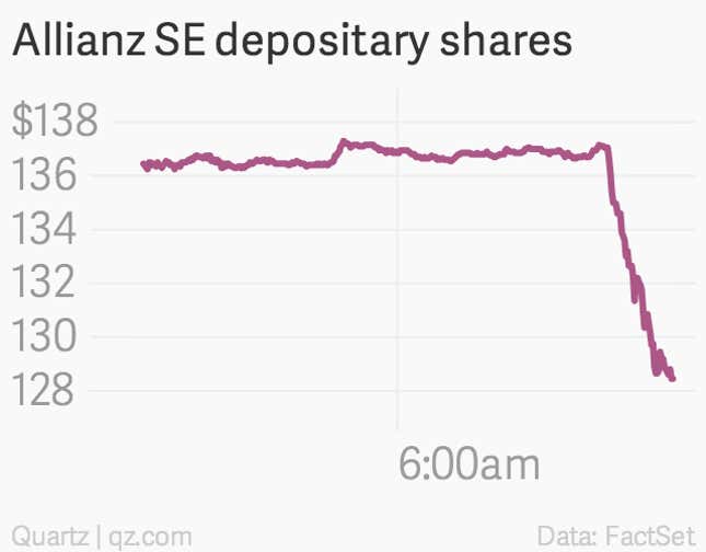 Image for article titled Bill Gross is leaving PIMCO, and shares of his new home are surging