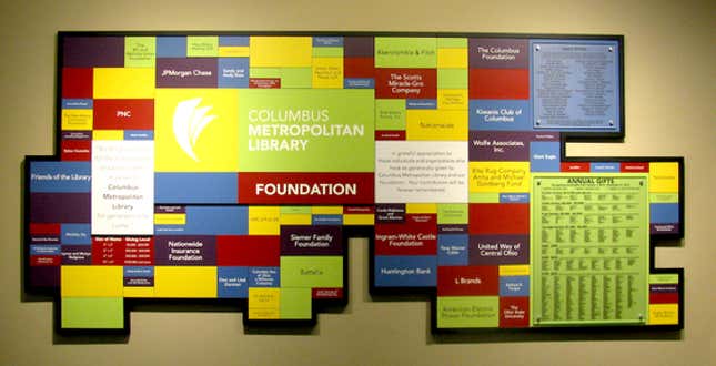 Donor wall