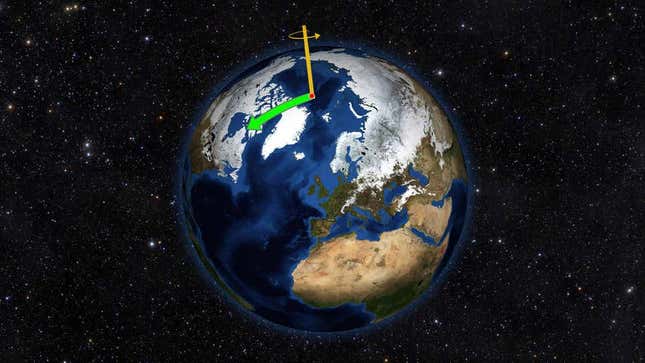 La Tierra no siempre gira sobre un eje que atraviesa sus polos. En cambio, se tambalea irregularmente a lo largo del tiempo, desplazándose hacia América del Norte durante la mayor parte del siglo XX (flecha verde). Esa dirección ha cambiado drásticamente debido a cambios en la masa de agua en la Tierra.