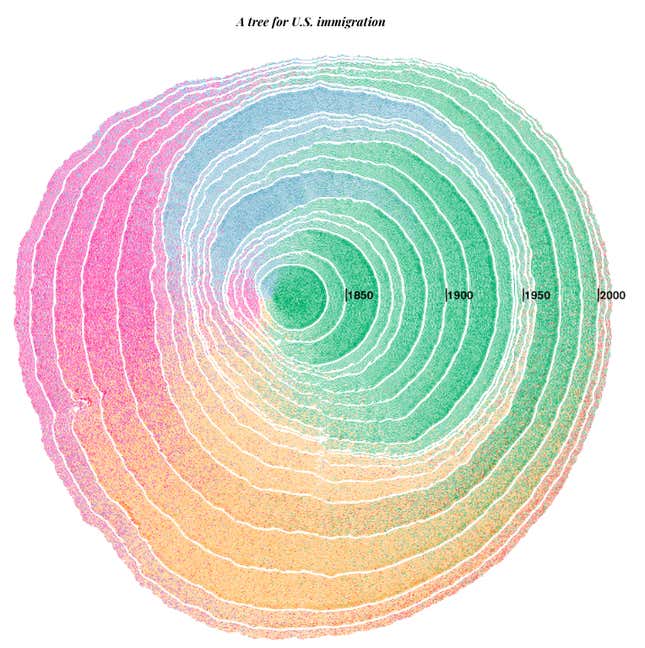 Image for article titled The best data visualization in 2018, according to data visualization experts