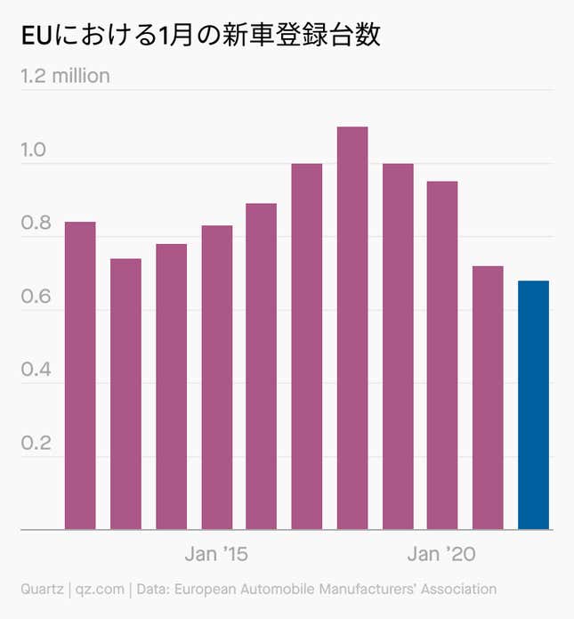 Image for article titled Daily Brief:五輪報道官、ウイグル強制労働は「嘘」