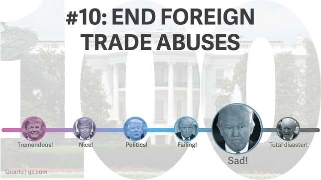 Image for article titled Trump made 28 promises for his first 100 days. We made him a scorecard