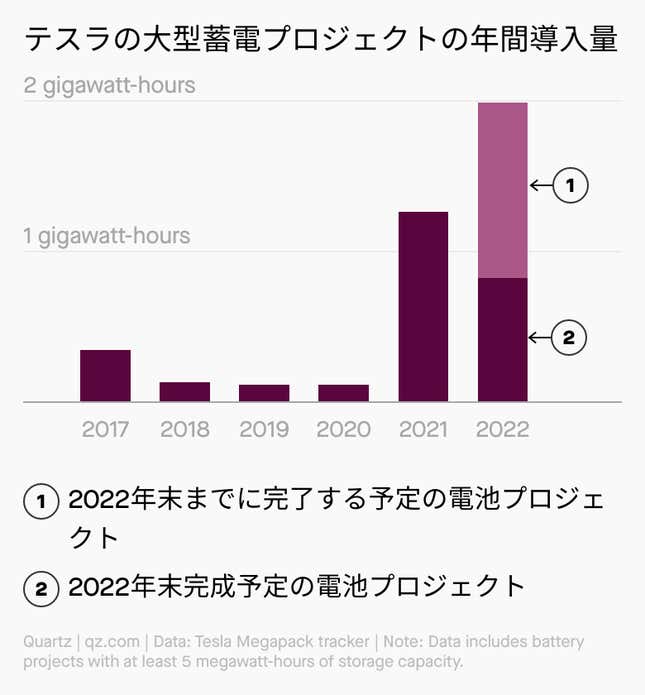Image for article titled Daily Brief:ハローキティ、株で大もうけ