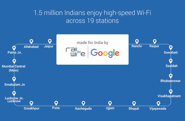 Google-India-internet