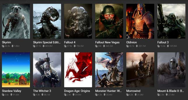 Skyrim, Fallout 4, and Stardew Valley are among the top dozen games Nexus hosts mods for.
