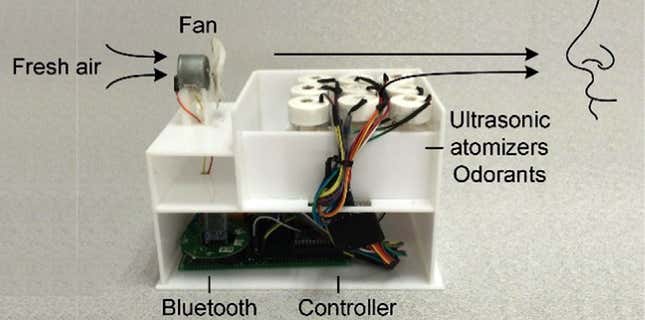 The olfaction machine prototype.
