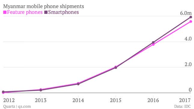 Image for article titled Myanmar shows why Mark Zuckerberg’s next five billion are a long way from joining Facebook