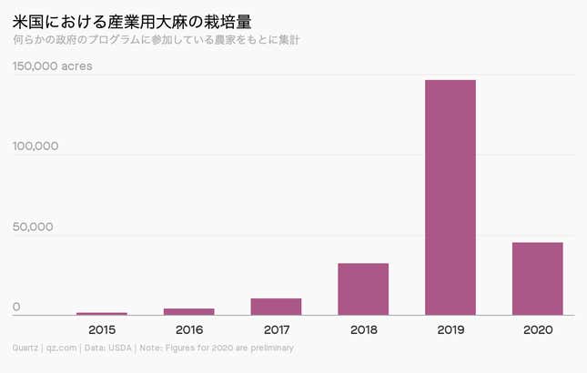 Image for article titled Daily Brief:アップルVSフォートナイト
