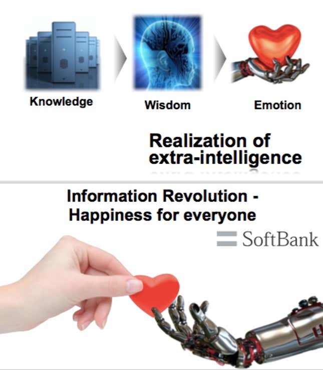 Image for article titled Here’s a glimpse, from 2010, of SoftBank CEO Masayoshi Son’s vision of the future in 300 years