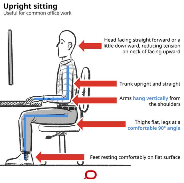 Image for article titled The best way to sit at your desk for every type of work task