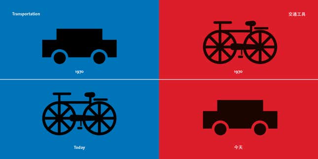 Image for article titled The cultural differences between East and West, according to one artist