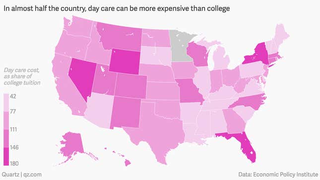 Image for article titled In almost half of the US, daycare can be more expensive than college
