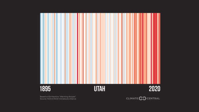 Image for article titled 9 Quotes From Republican Politicians Next to Their State&#39;s Damning Heat Graphs