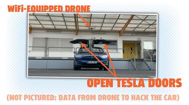 Image for article titled Security Researchers Hack A Tesla From A Drone