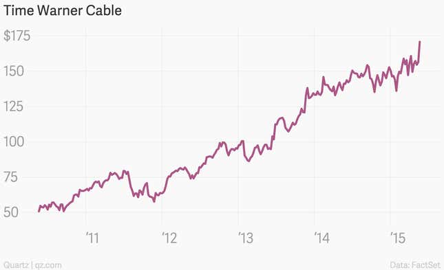 Image for article titled The French are invading the American cable industry