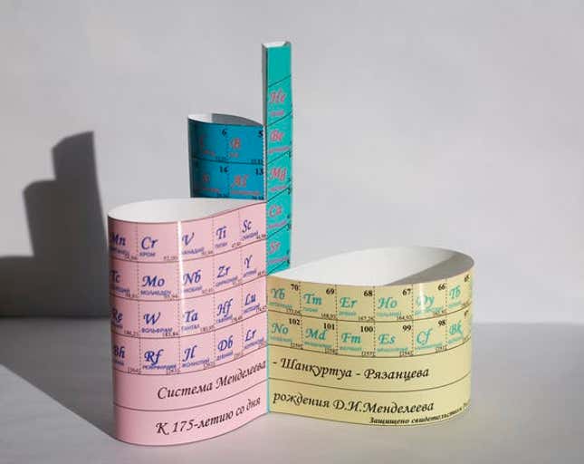 The 3D ‘Mendeleev flower’ version of the periodic table.