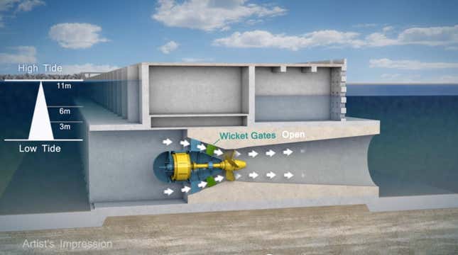 The mechanism.