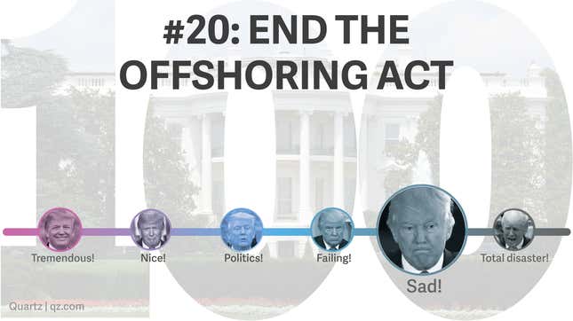 Image for article titled Trump made 28 promises for his first 100 days. We made him a scorecard