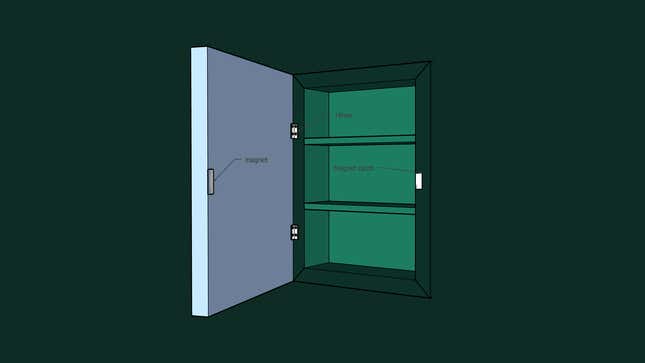 Image for article titled You Can Build a Hidden Cupboard Into a Wall