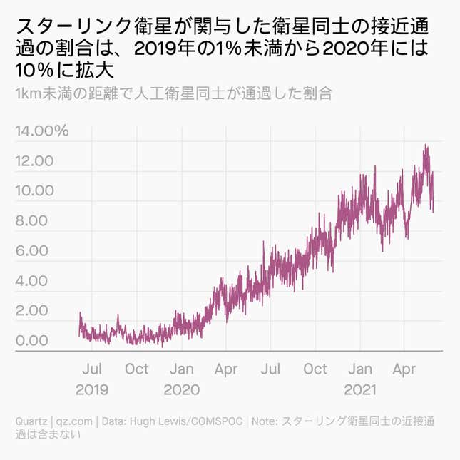 Image for article titled Daily Brief:米国、ついにワクチン放出