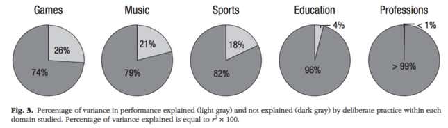 Image for article titled How Warren Buffett’s billionaire deputy became an “expert-generalist”