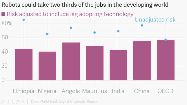 Image for article titled Eritrea’s cyclists, Ghana’s tech farmers, Africa’s robots