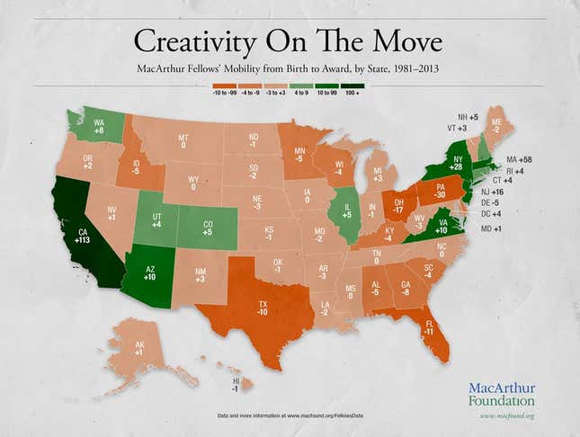MacArthur fellows' mobility from birth to award