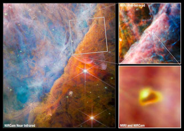 A section of the Orion Nebula and inset images showing a dusty region with a protoplanetary disk.