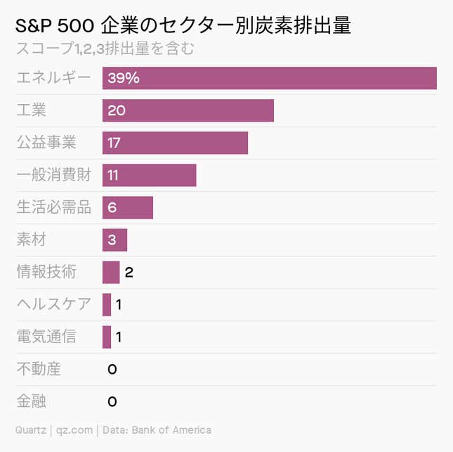 Image for article titled Daily Brief:ついに欧州で中国製ワクチン