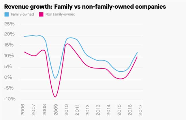 Source: Thomson Reuters, Credit Suisse Research.