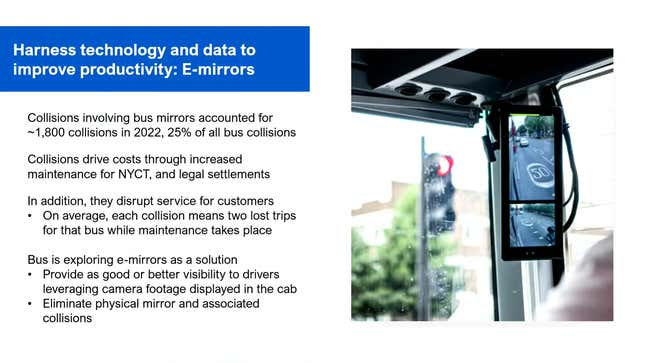 Image for article titled New York&#39;s MTA Is Trying Digital Mirrors on Buses to Help Stop Hitting Things