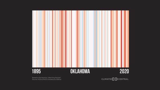 Image for article titled 9 Quotes From Republican Politicians Next to Their State&#39;s Damning Heat Graphs