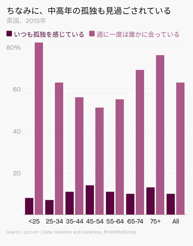Image for article titled Culture:孤独を癒やす「スケートパーク」