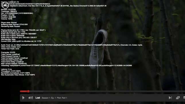 Netflix stats page